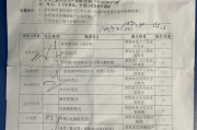酒泉市深圳入职体检有问题咨询，深圳入户体检问题咨询